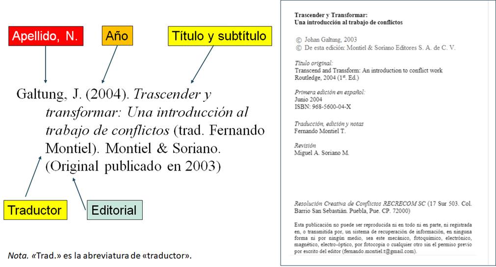 Interfaz de usuario gráfica, Texto
El contenido generado por IA puede ser incorrecto.